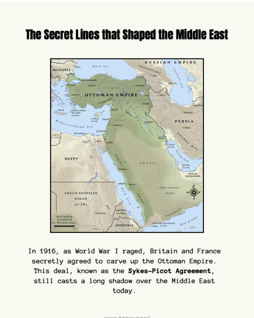 Cover preview for The Secret Lines That Shaped the Middle East